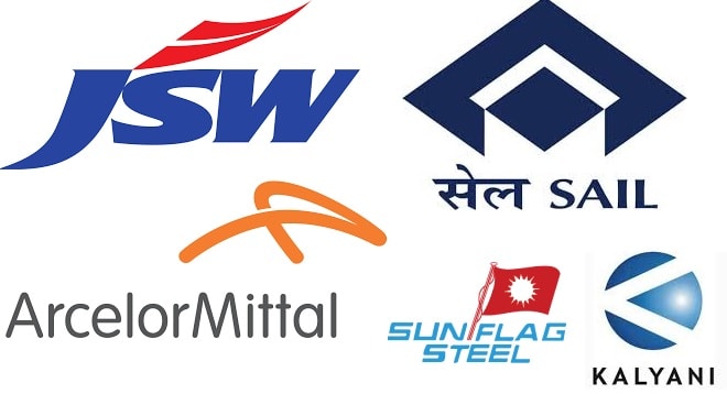 Steel Industry